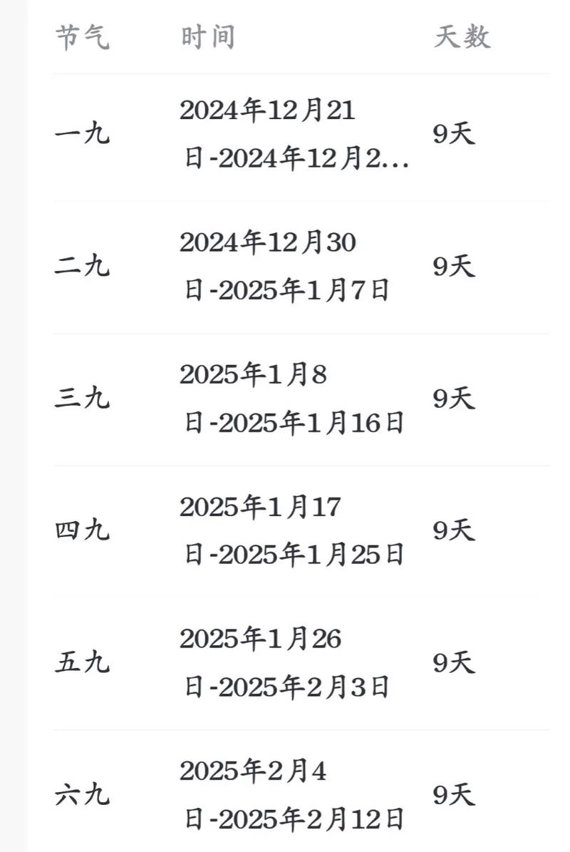 阴历950119什么命？1099与1199数字吉利改写，如何选择？