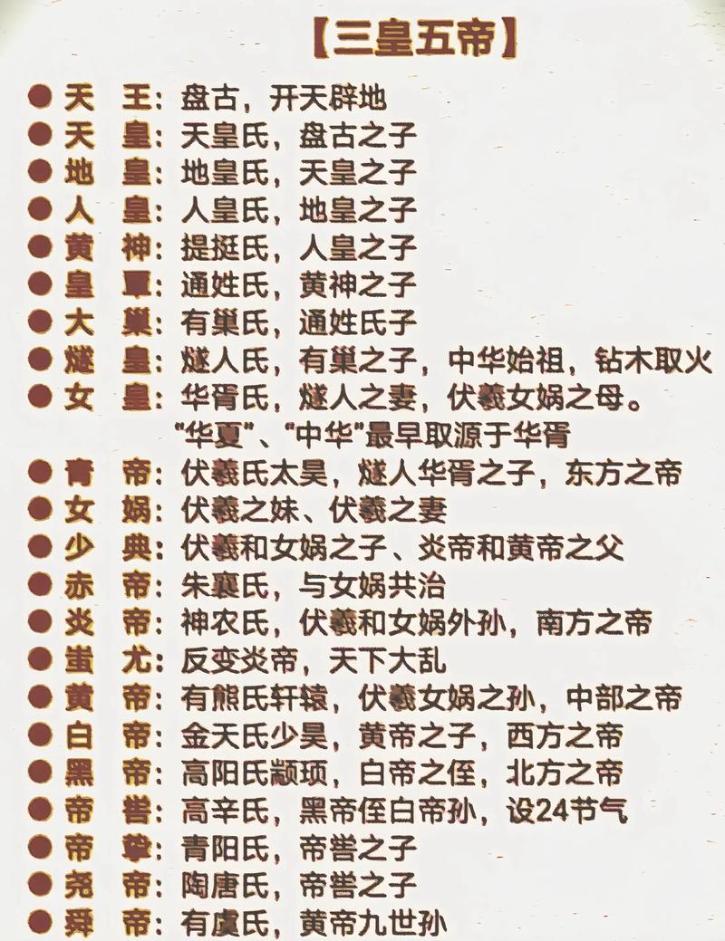 高命天子之命和大国三卿皆命于天子分别指什么？