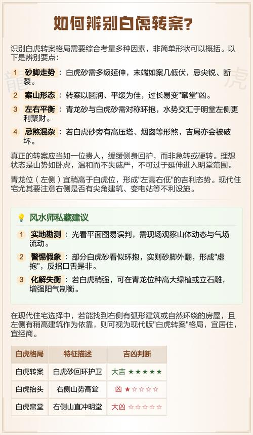 不碰白虎命格和水虎之命是什么命格？