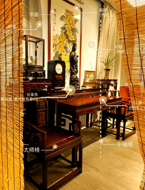 家里摆放古董家具会对风水产生怎样的影响呢？