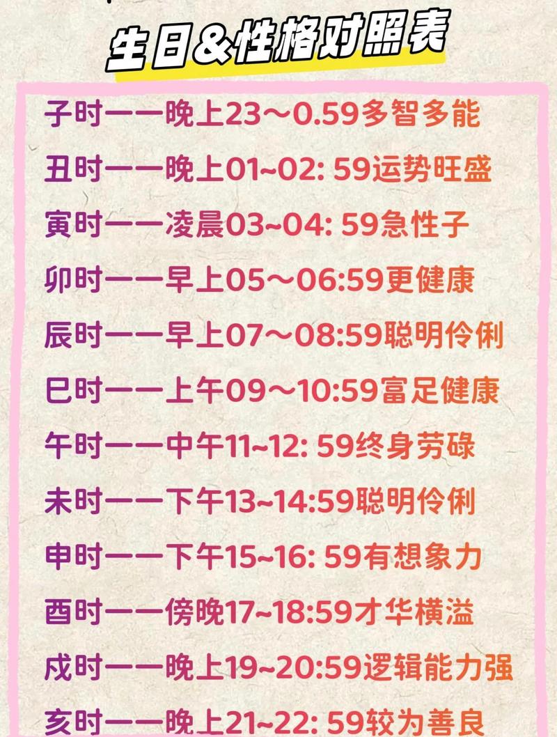 2013年阴历几日出生的女人，是帝王之命，她是什么命格？