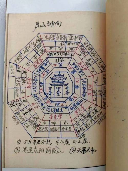 风水廿四山中哪些方位被认为是贵贱之分的风水宝地？