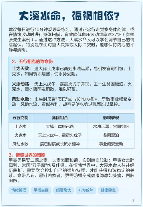 大溪水命与哪种命相配结婚，又与哪种命相克？