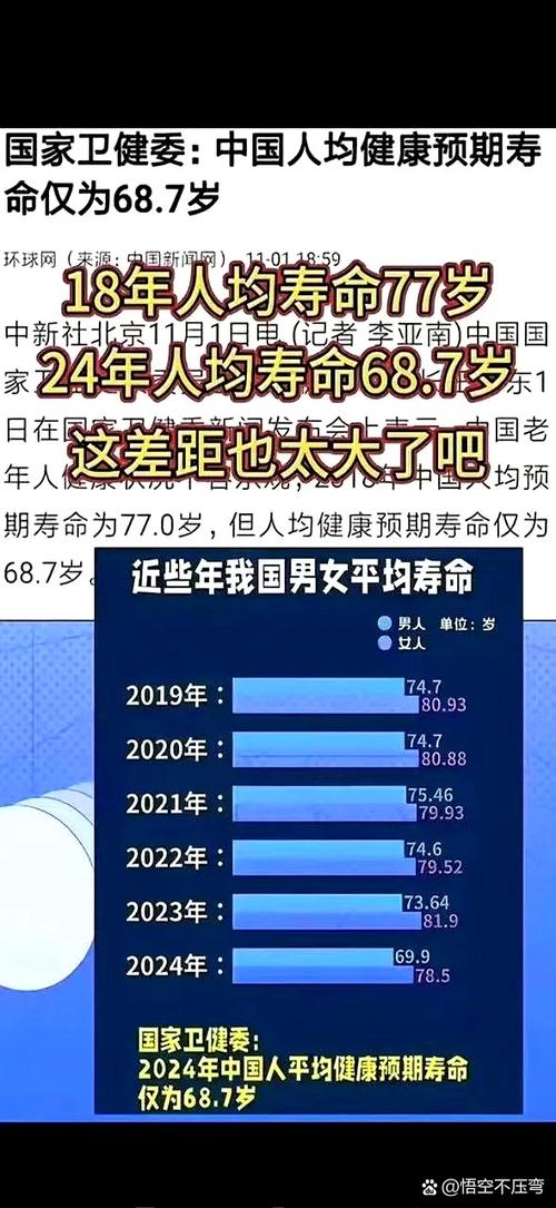 谁拥有最长寿的记录？长寿人群有哪些显著特征？
