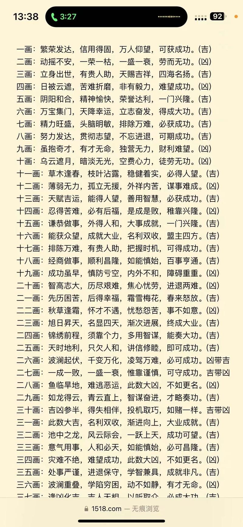 人民几画名字几画几吉凶解释是什么意思？