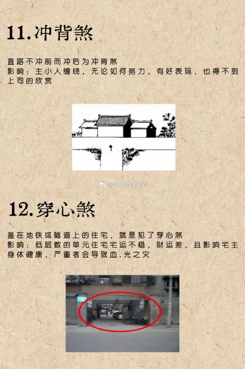 法拍房风水有讲究，选购时需要注意哪些具体的风水问题？