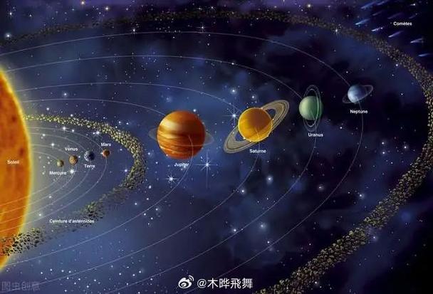 宇宙风水对万物生长和人类生活的影响究竟有多大？