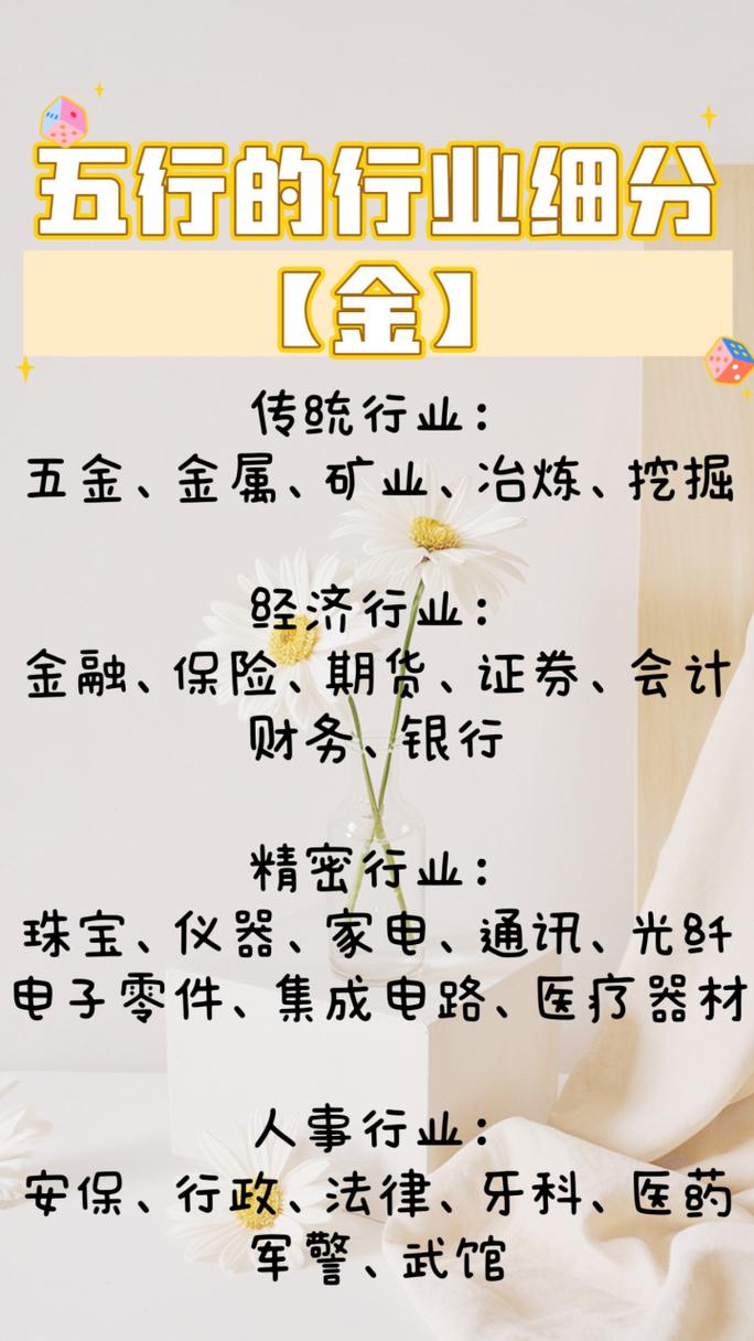 金命人适合从事什么行业或生意？