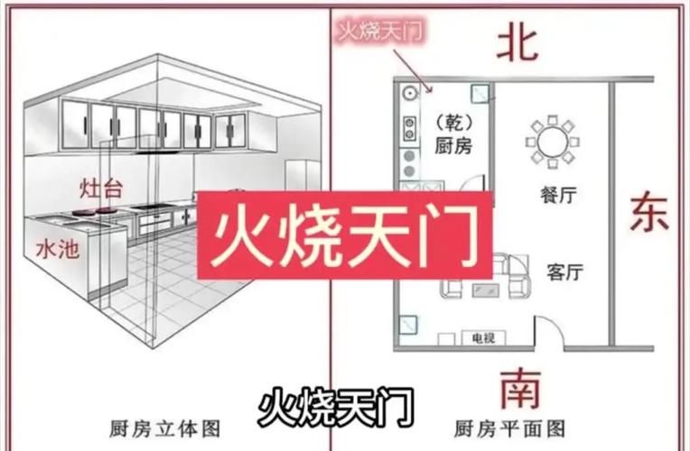 灶门损坏对家居风水有影响吗？