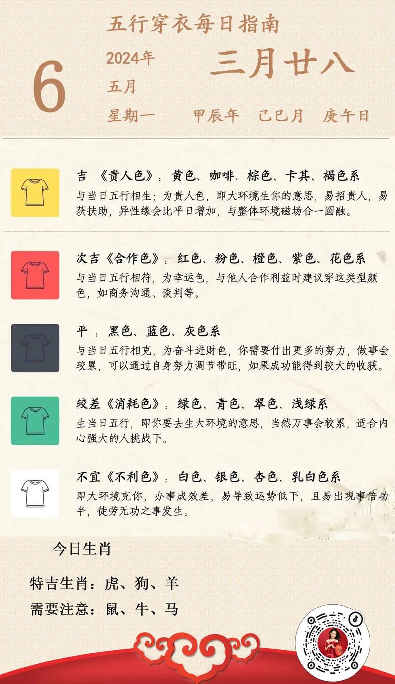 穿衣风水有哪几种说法？哪种穿法能带来好运？