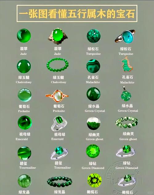 五行火命适合佩戴什么材质的饰品？五行火属性的首饰者阝有哪些？