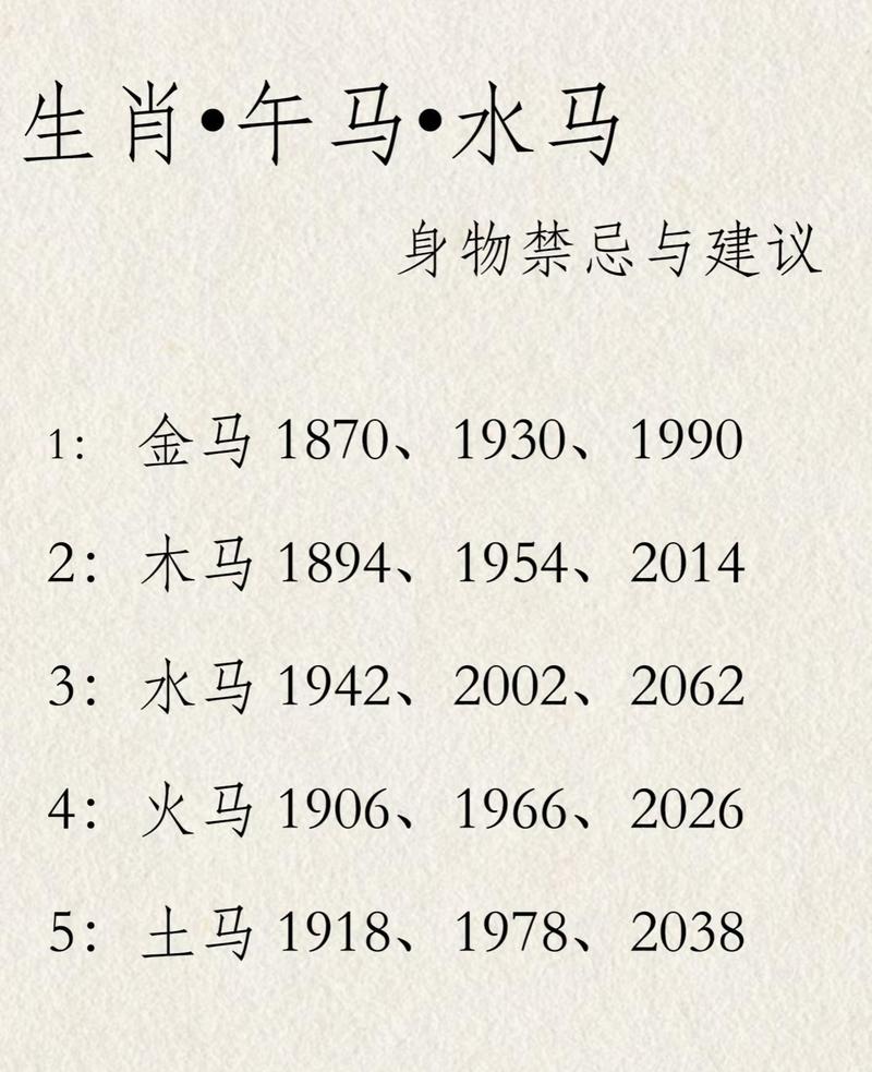金马命适合哪种发展？山头火命哪个月出生的人改命较好？