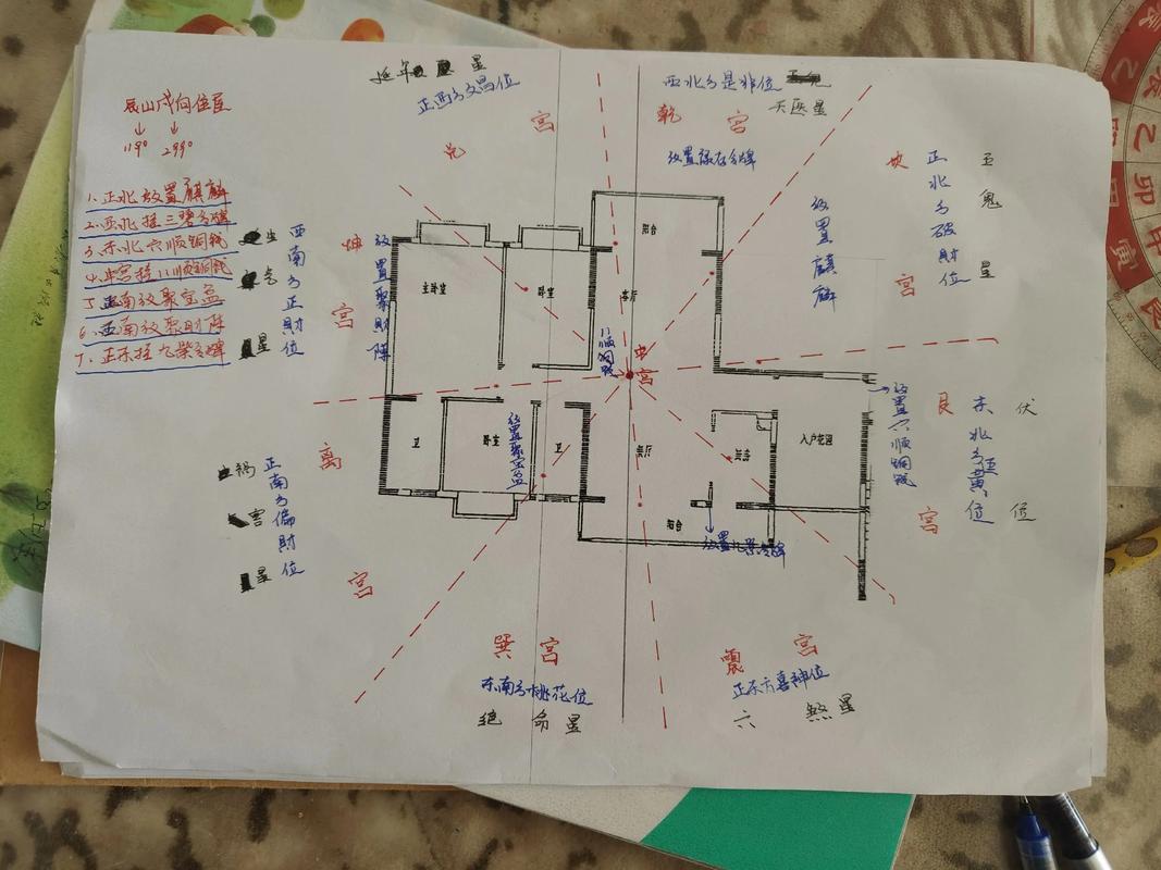 房子风水可以改吗？梦幻风水布局如何调整？