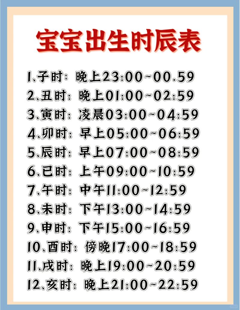 早上7:30出生的女人，哪个时辰出生命运最苦？