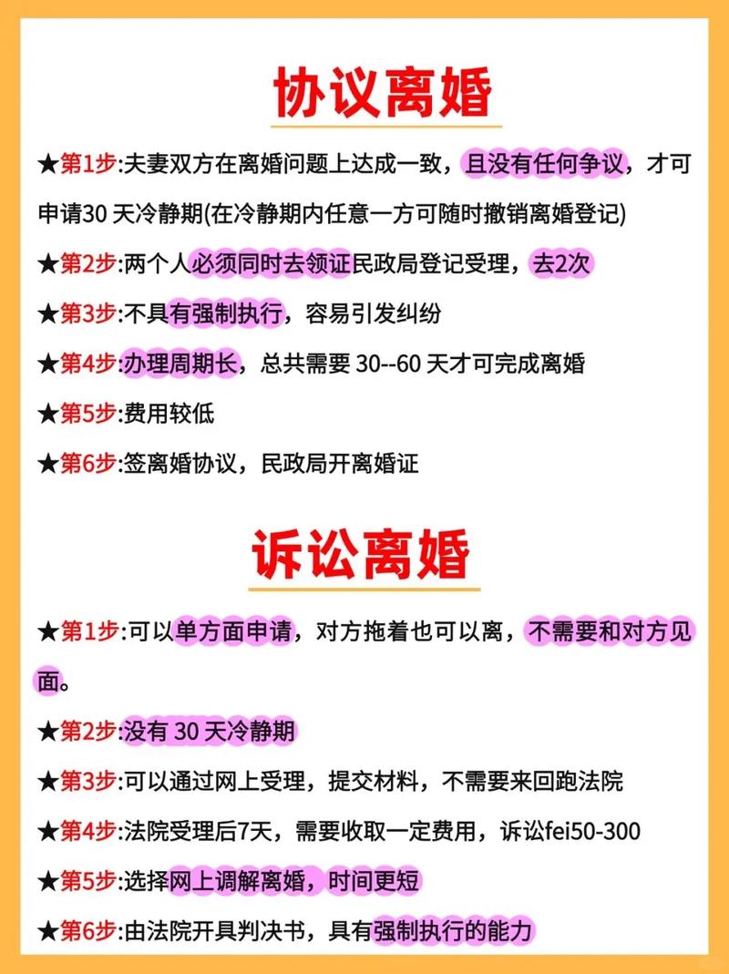 2026年5月5日农历三月十九这天离婚合适吗？今日能否办理离婚手续？