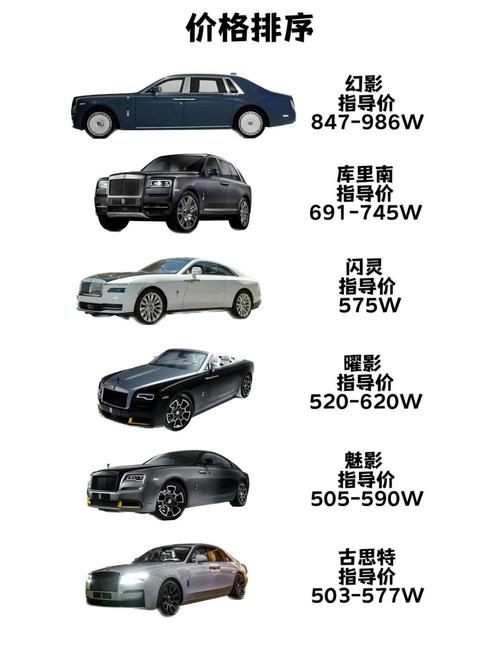 劳斯莱斯汽车的设计与风水原理之间是否存在某种联系？