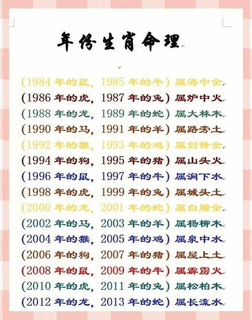 1985年出生是什么命？1948年出生的人属什么命？