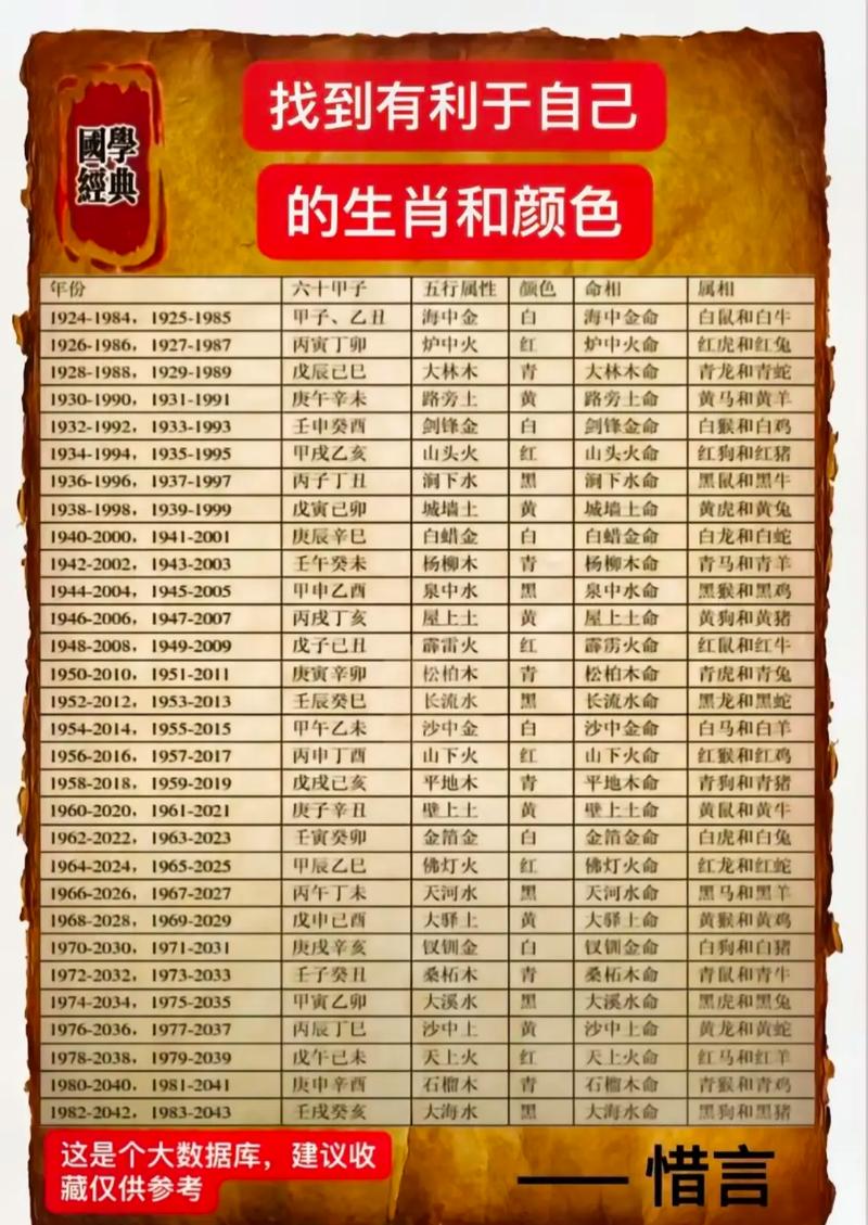 猴年出生的人五行命理是哪一种？猴年五行属什么？