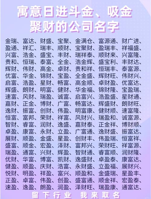 公司起名时，是否需要考虑风水因素来增加运势？