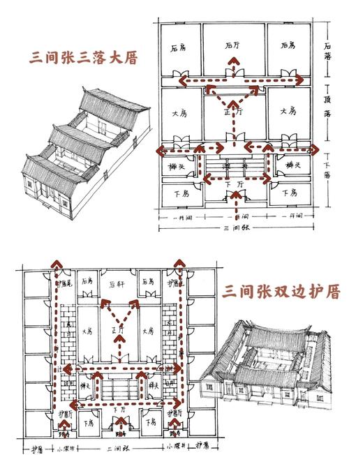 闽南地区的人们是否非常讲究风水布局和选址呢？