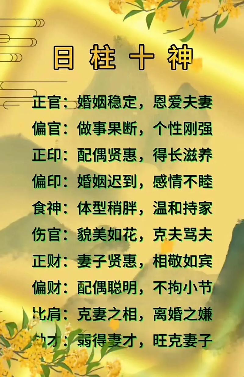 风水占卜婚姻真的准确可信吗？有没有科学依据？