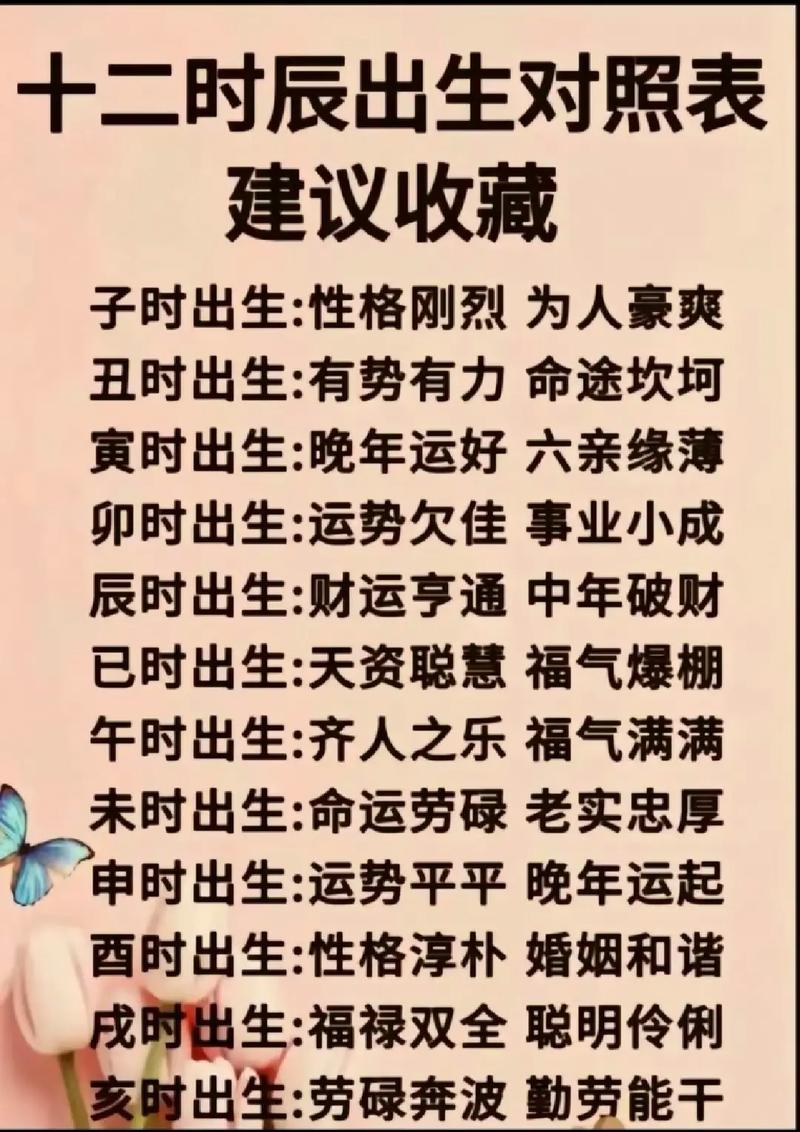 1979年出生上火命的人，何时辰出生的才是我的贵人呢？