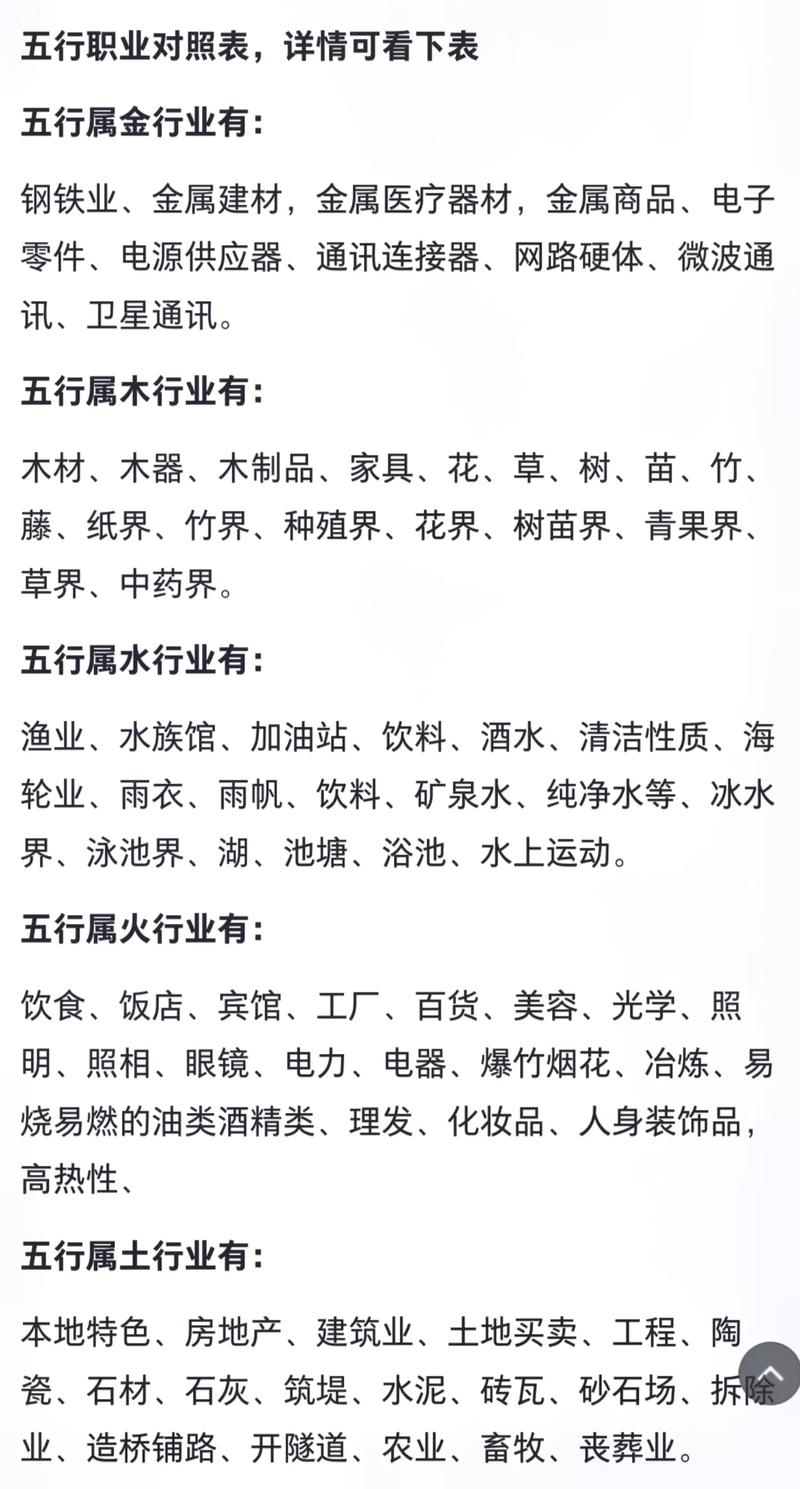 剑锋金女命与哪些命相克？适合从事什么职业？