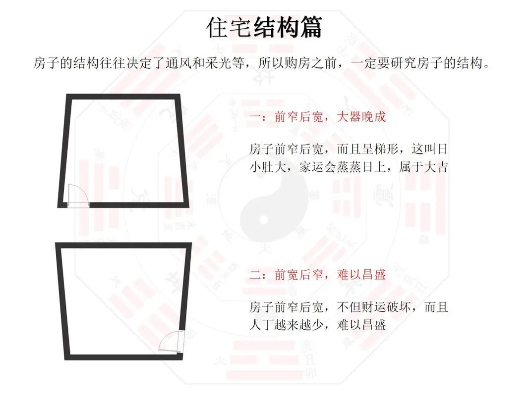 宅子风水真的可信吗？有没有科学依据？