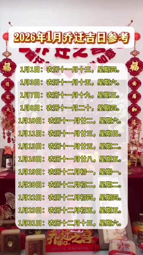 2026年4月6日作为移徙吉日或好日子的具体评价是什么？