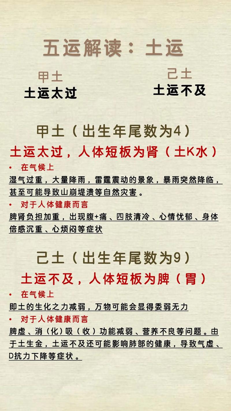 土命人何时改写行运交运，需要注意哪些事项？