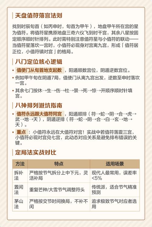 如何通过基本排盘判断命盘中的不良因素？