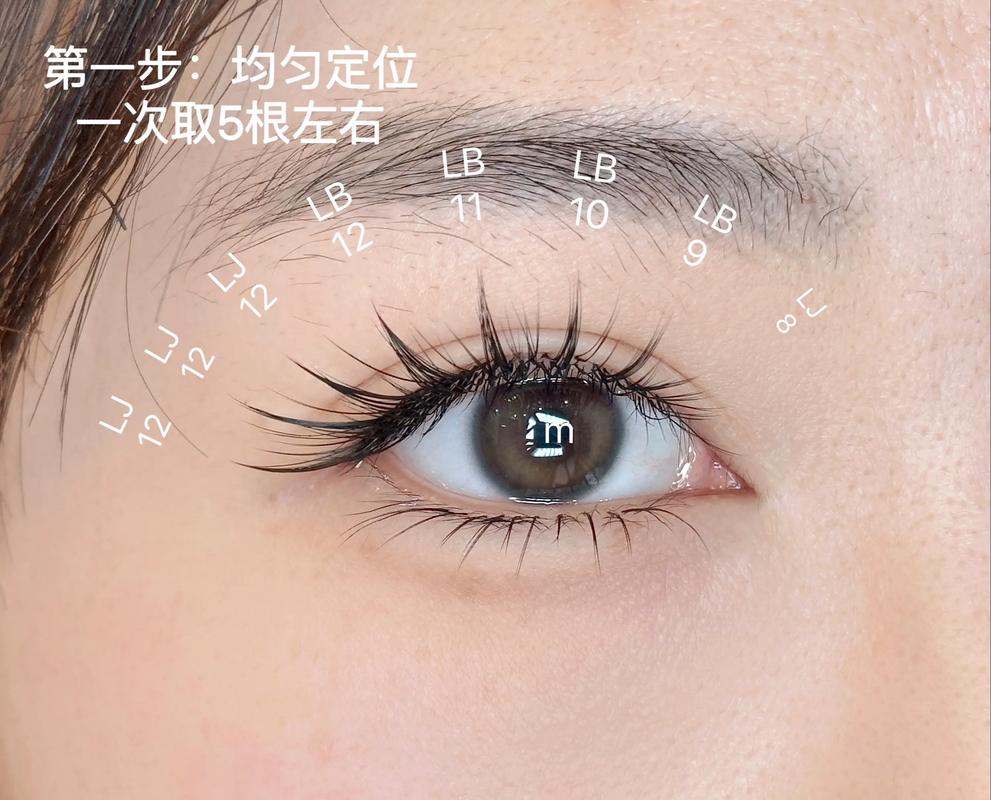 剪眼睫毛真的会影响家居风水吗？