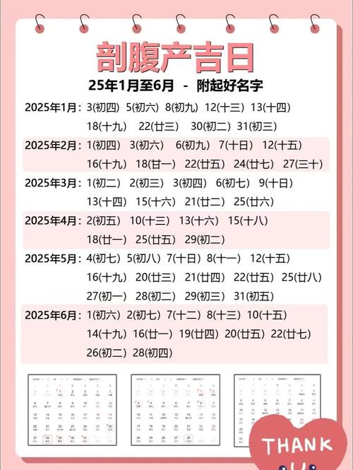 2026年5月6日农历三月二十是黄道吉日吗？这一天适合剖腹产吗？