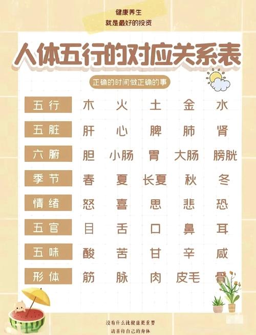 水命木命缺火用什么颜色搭配？火命人如何补木？