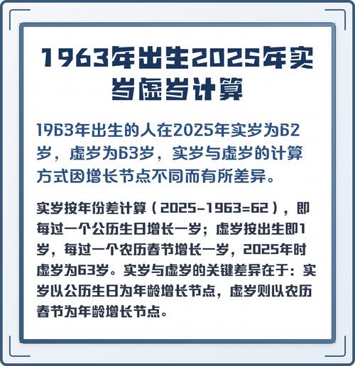 今年63虚岁是什么命，虚岁63岁是哪一年出生的？