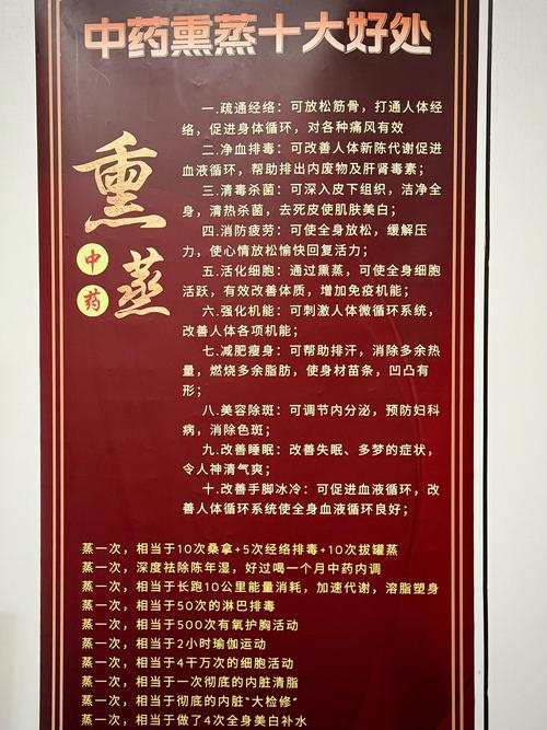 家里煮药会对家居风水产生不良影响吗？
