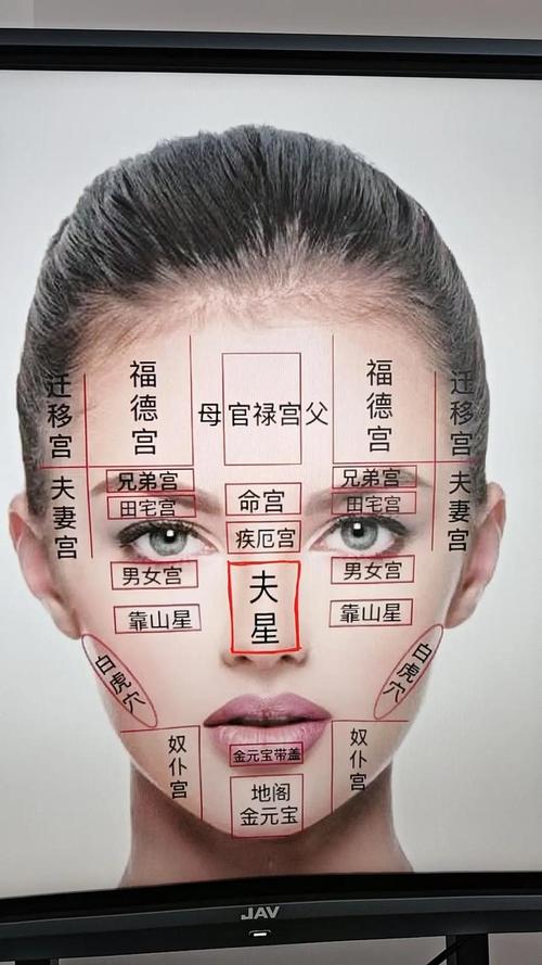 风水分析中，看女人面相准确吗？