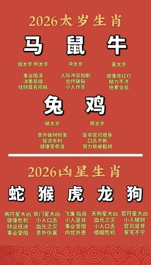 犯太岁和凶星哪种影响最严重？