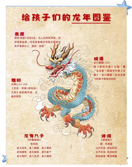 九命神龙是哪个生肖？天斗帝国九命神龙是什么生肖？