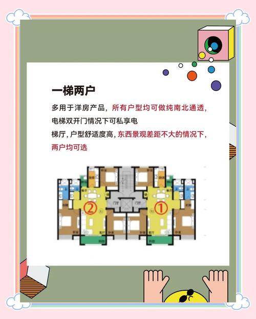 公租房选房时，风水因素真的那么重要吗？