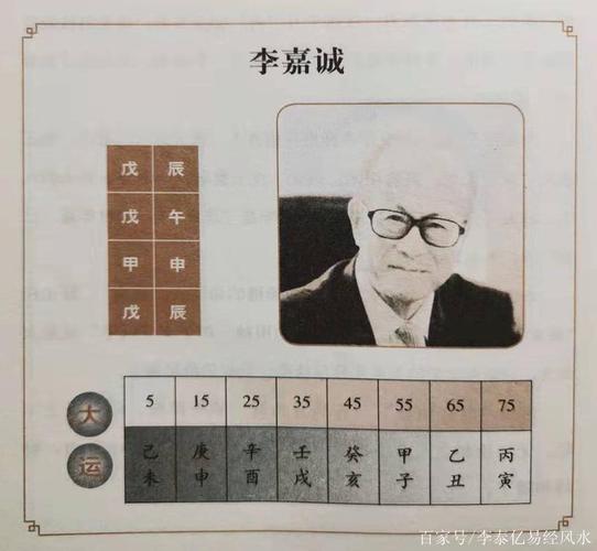 李嘉诚八字命理是什么，他的生辰八字及命运如何？