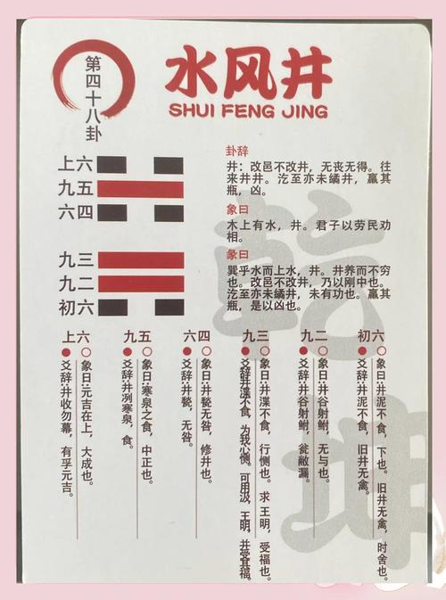 井水在风水上是否被认为带有较重的阴气？