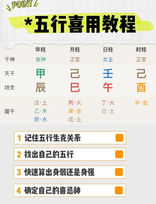 山头火命喜五行中哪种命，最忌什么五行？
