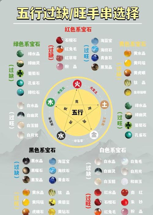 甲申年的人五行属性是什么？求详细解释。