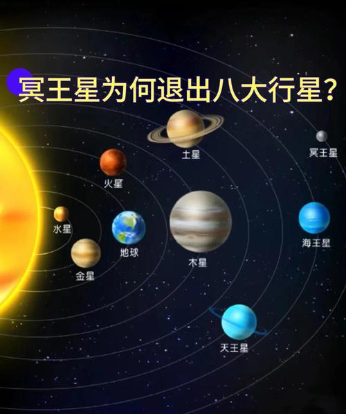 命主星冥王代表什么，天顶星代表什么？这两个星体在命理中分别象征什么含义？
