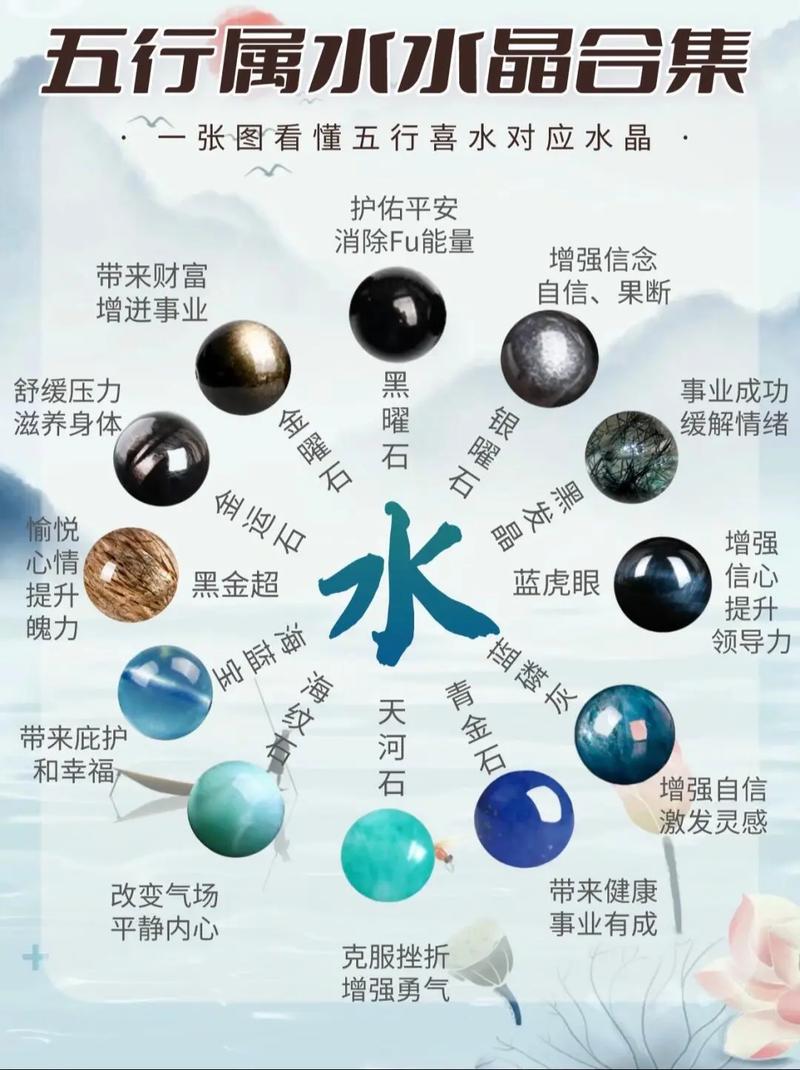 大溪水命75年适合佩戴哪种水晶，缺什么可以改运？