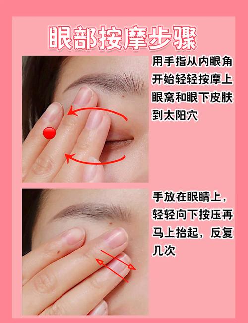 做眼部手术去除眼袋会对家中的风水产生不良影响吗？