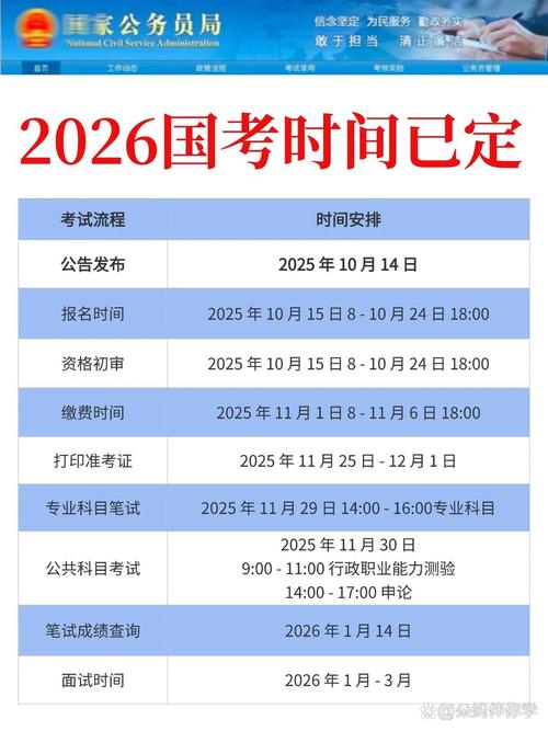 2026年农历三月二十一适合安排考试吗？今日考试安排合适吗？