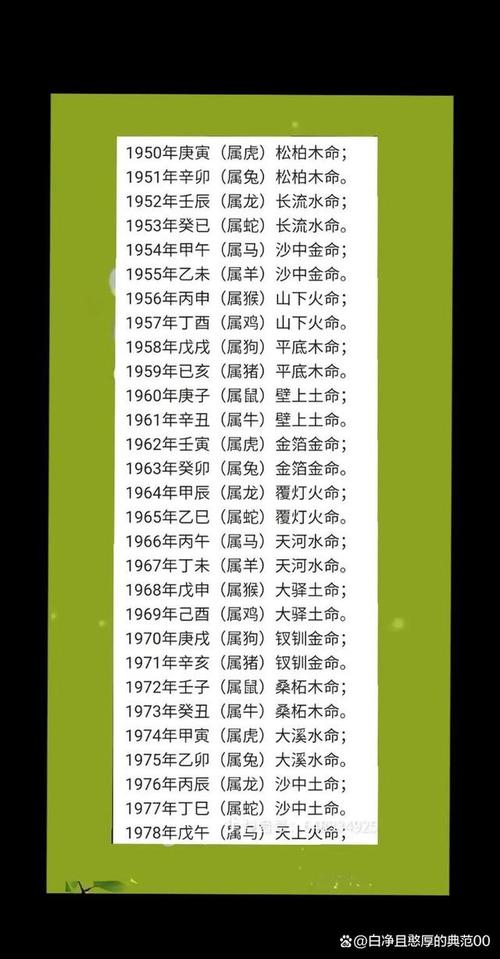 今年属牛的命是什么？2009年出生的属牛人命运如何？