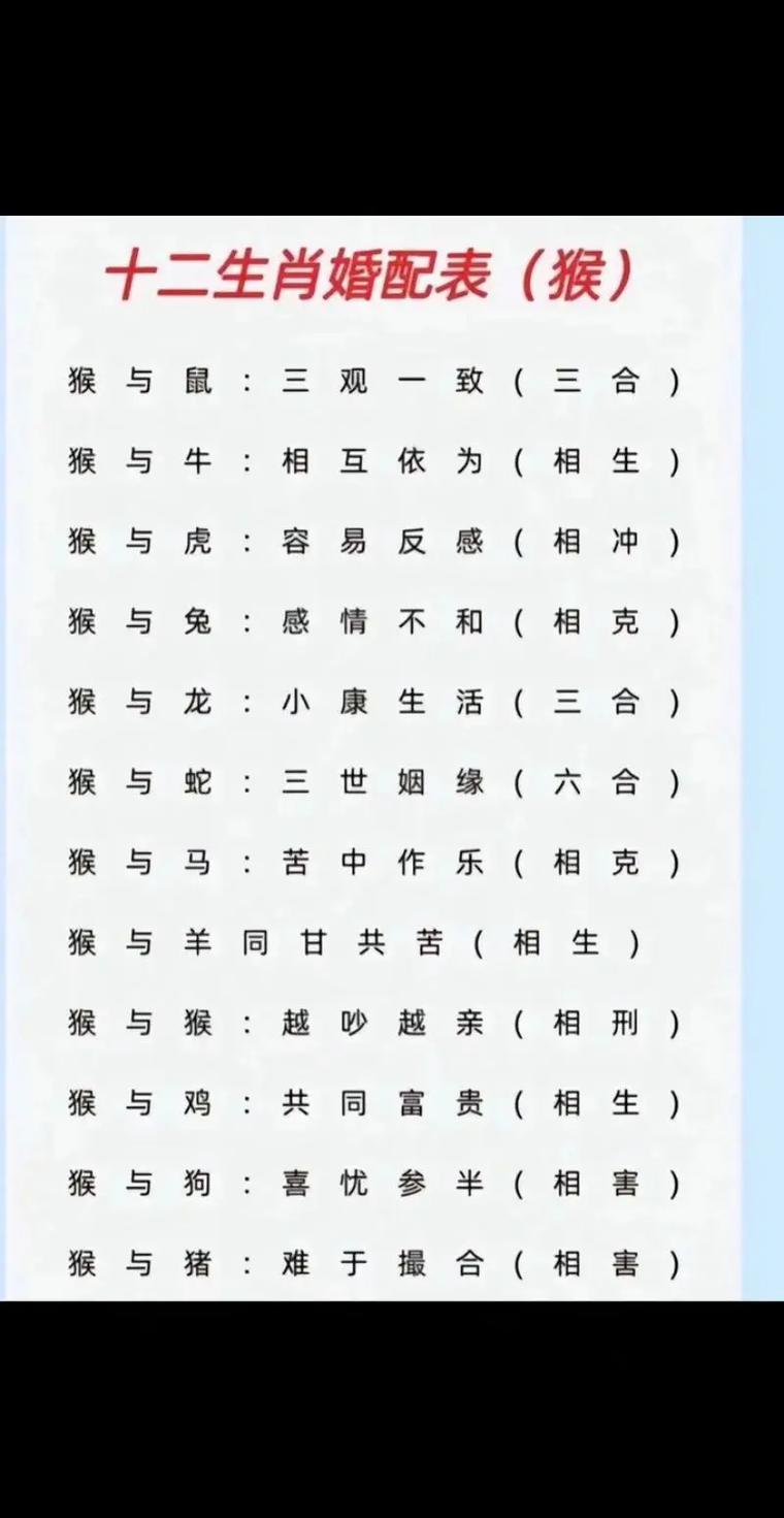 属猴人水命与哪种命相配最吉利？属猴人是什么命？